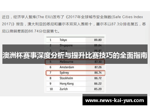 澳洲杯赛事深度分析与提升比赛技巧的全面指南 澳洲杯赛事深度分析与提升比赛技巧的全面指南