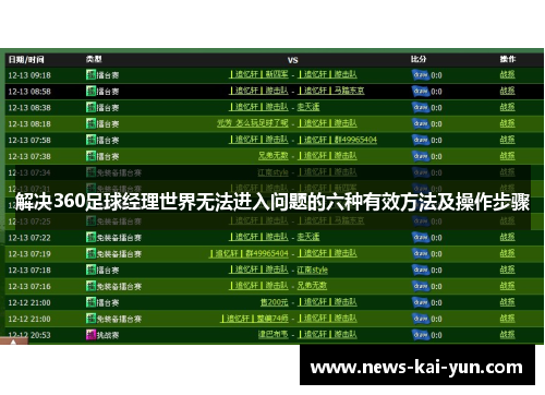 解决360足球经理世界无法进入问题的六种有效方法及操作步骤