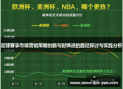 足球赛事市场营销策略创新与时俱进的路径探讨与实践分析