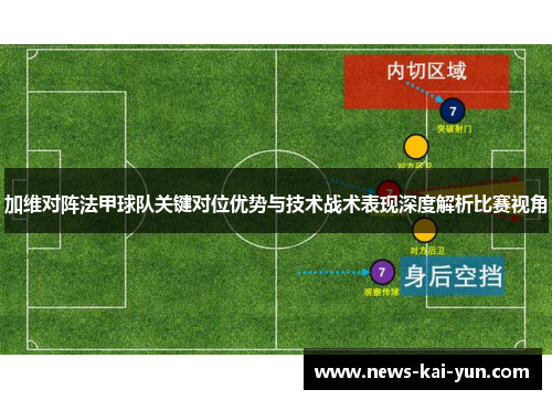 加维对阵法甲球队关键对位优势与技术战术表现深度解析比赛视角