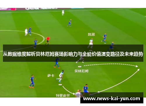 从数据维度解析贝林厄姆赛场影响力与全能价值演变路径及未来趋势