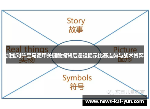 加维对阵皇马德甲关键数据背后逻辑揭示比赛走势与战术博弈 加维对阵皇马德甲关键数据背后逻辑揭示比赛走势与战术博弈