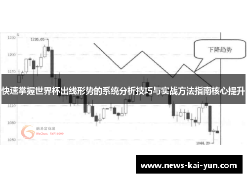 快速掌握世界杯出线形势的系统分析技巧与实战方法指南核心提升 快速掌握世界杯出线形势的系统分析技巧与实战方法指南核心提升